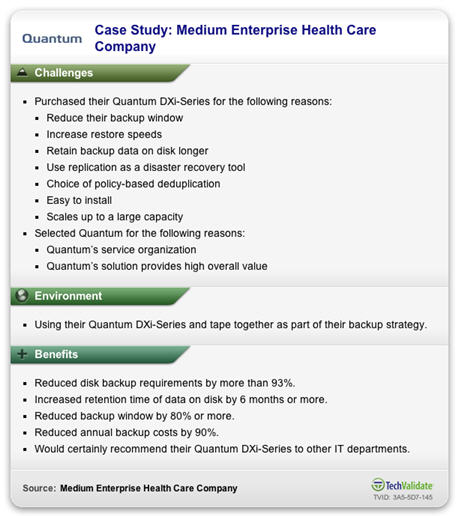 techvalidate quantum case study