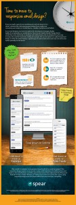 Responsive Versus Mobile Friendly Email Design