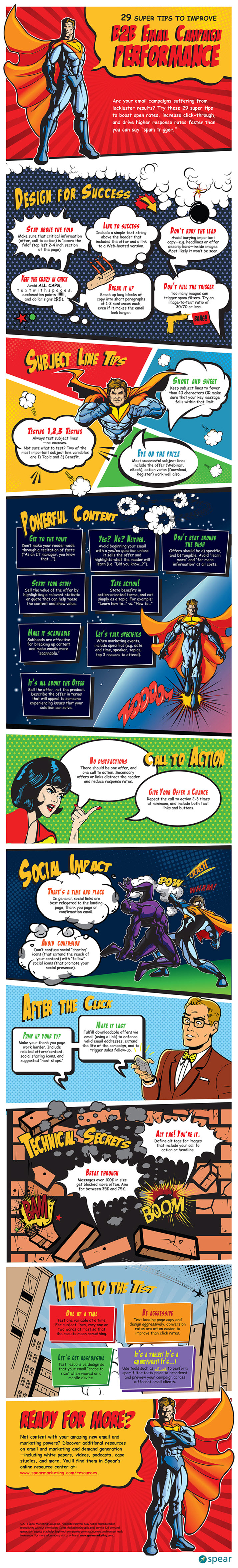 Infographic: 29 Tips to Improve B2B Email Campaign Performance